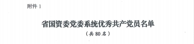 喜报！“两优一先”，他们获表彰